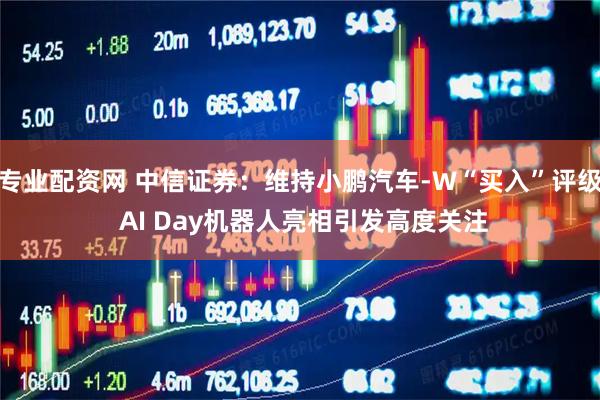 专业配资网 中信证券：维持小鹏汽车-W“买入”评级 AI Day机器人亮相引发高度关注